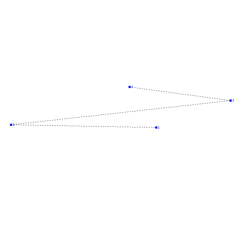 Flugauswertung